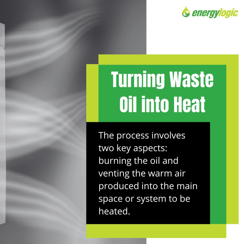 Turning Waste Oil into Heat
